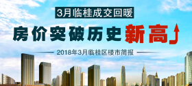 3月临桂商品房成交21.20万㎡ 房价突破新高