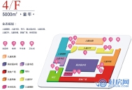 香江国际广场业态图