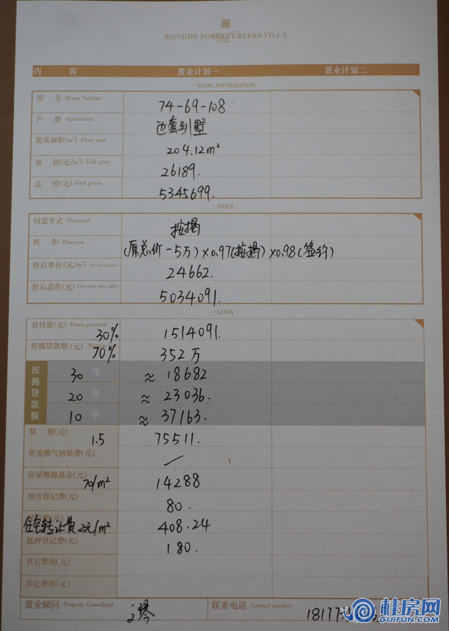 74—69—108（联排别墅和墅边套别墅）