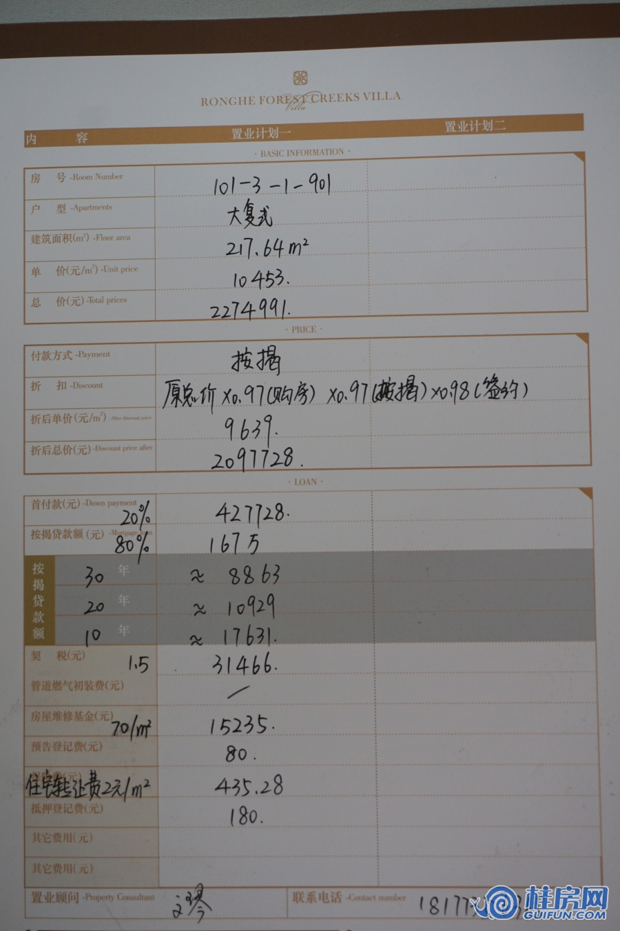 101—3—1—901（大复式）