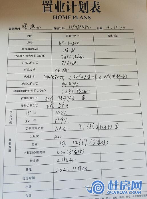 麓湖国际H9-1-604号房置业计划表
