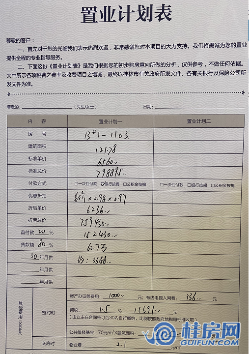 联发悦溪府13#1-1103号房置业计划表