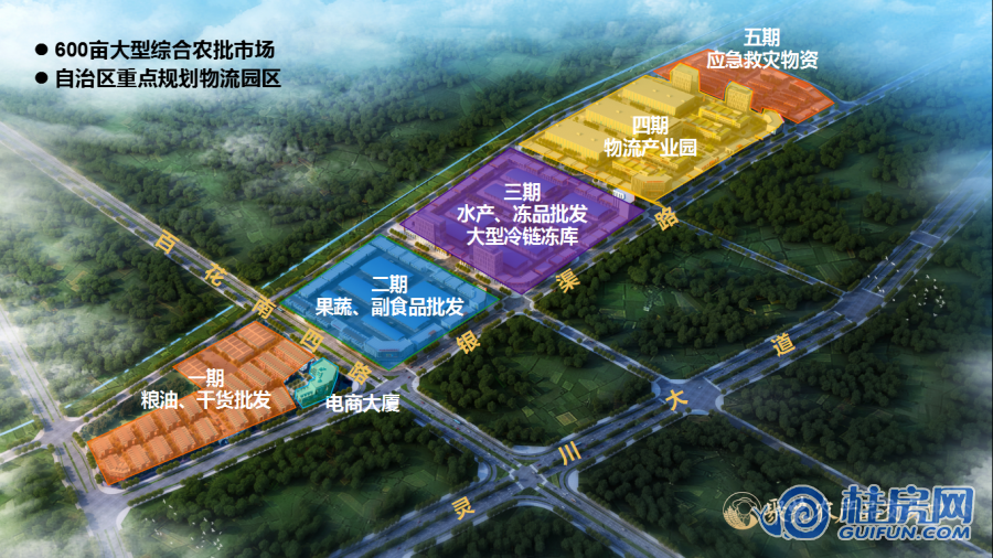 桂林聚农商贸城鸟瞰效果图