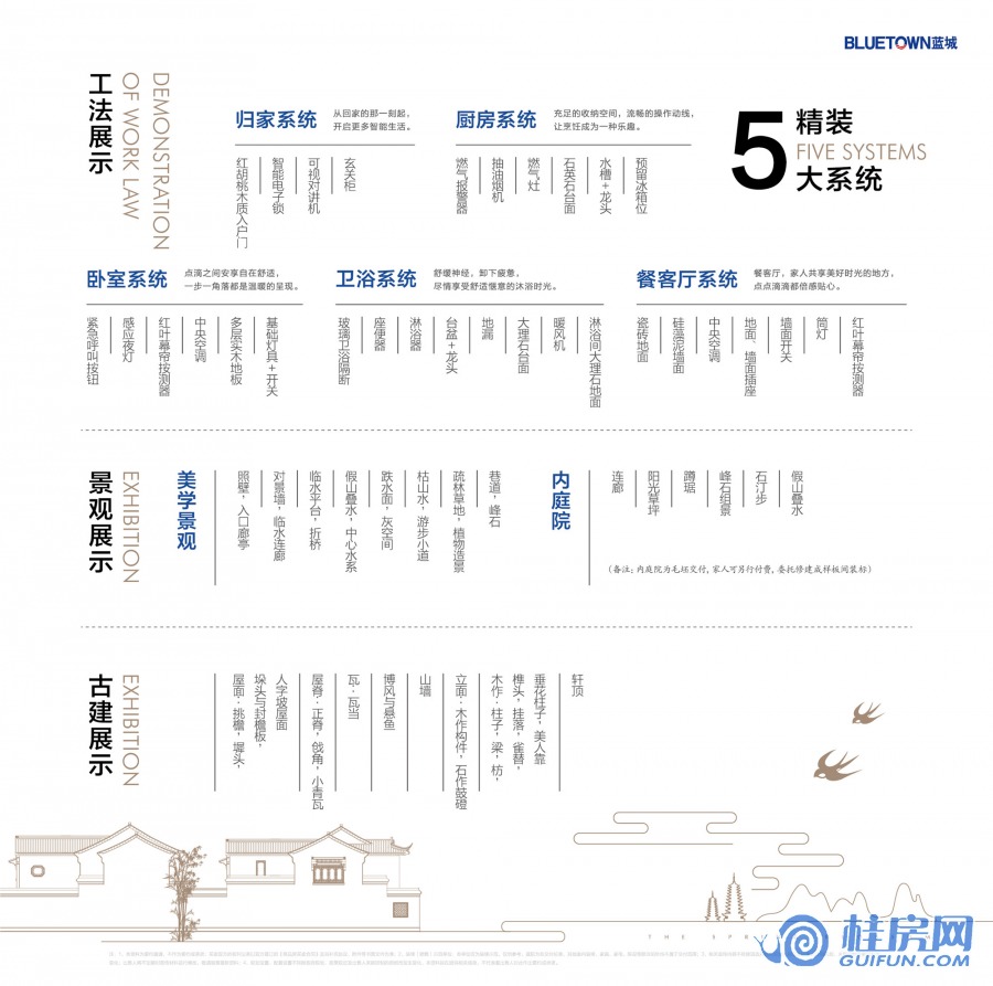 蓝城桂林桃李春风精装工法