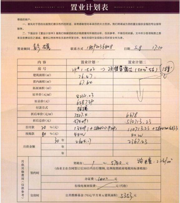 交投地产兴进锦城29-1-502号房置业计划表