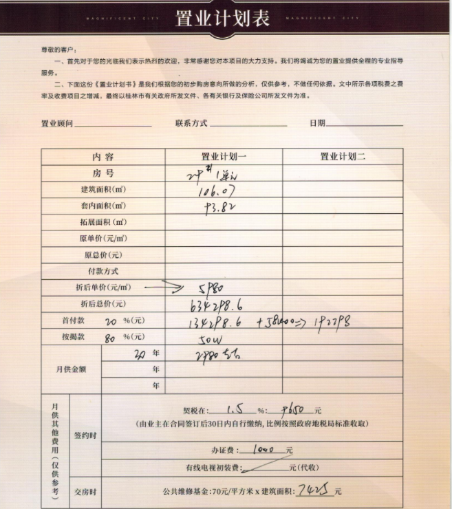 交投地产兴进锦城29栋1单元置业计划表