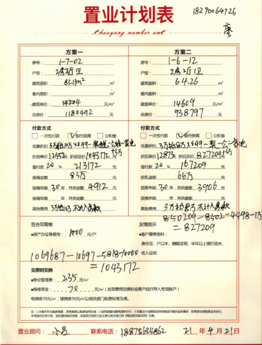 朝阳1号1-702号房置业计划表