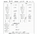 天驰桂宏达公园悦府1-2-25-1置业计划表