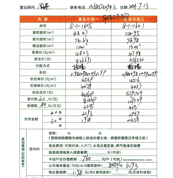 安厦学府滨江8-1-1605置业计划表